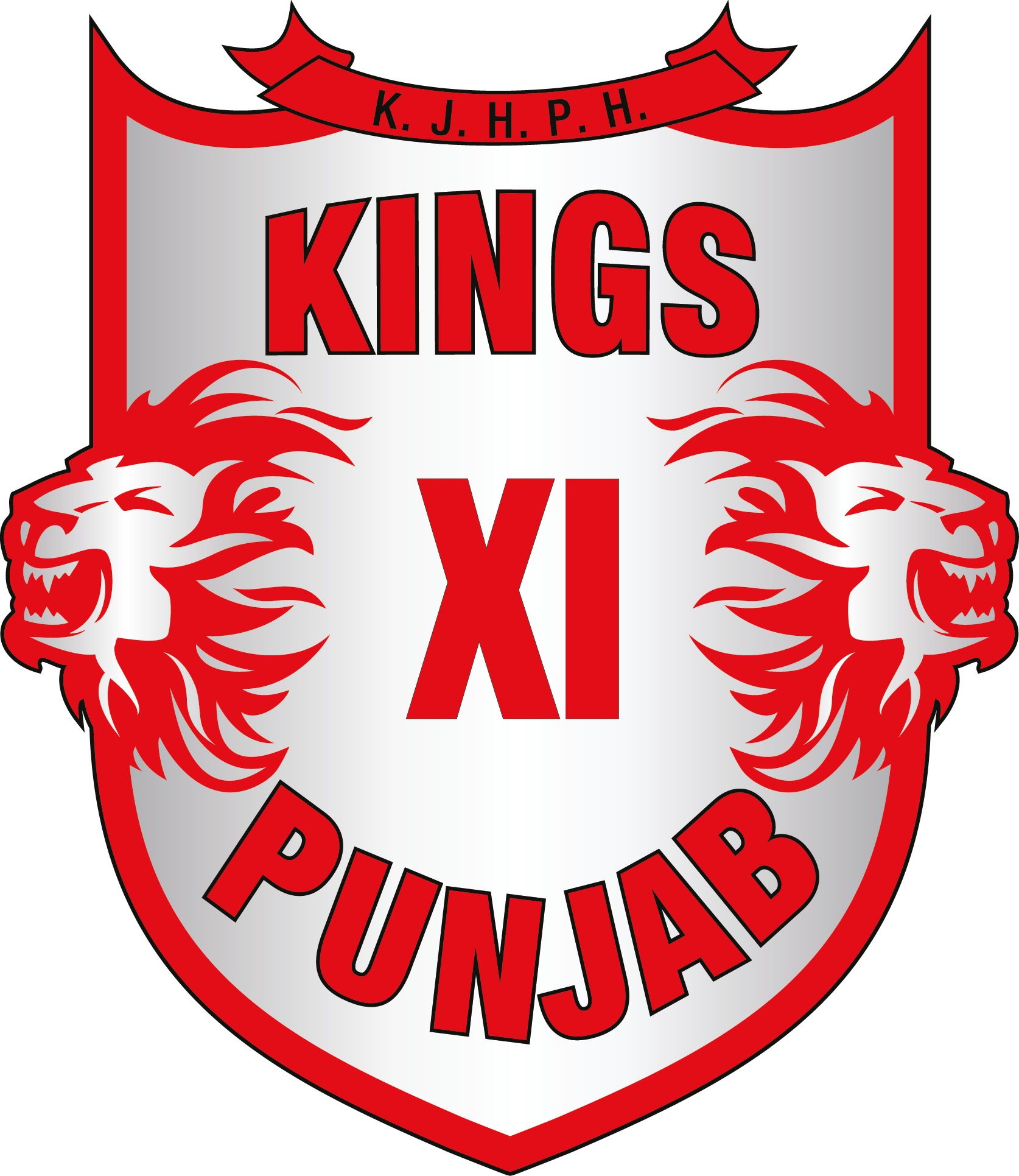 Punjab Kings